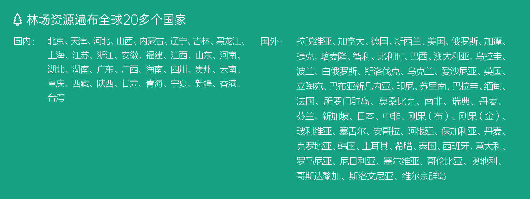 銷(xiāo)售網(wǎng)絡(luò)(圖2)